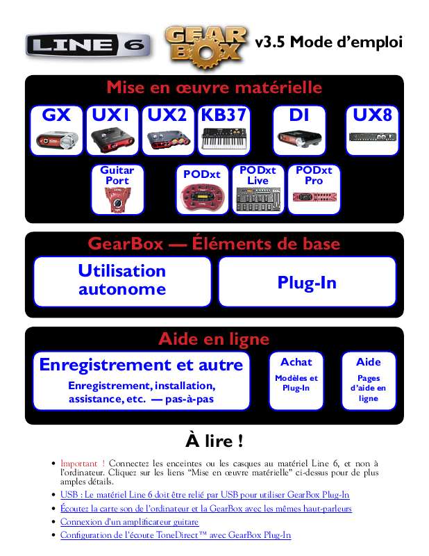 Notice LINE 6 GEARBOX 3.5 gps Trouver une solution à un problème LINE